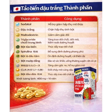 Viên Nén Thải Độc Đốt Cháy Mỡ SAUSANDO Săn Chắc, Đường Cong Nữ, Giá 119.000đ 6 Viên Nén Thải Độc Đốt Cháy Mỡ SAUSANDO Săn Chắc, Đường Cong Nữ, Giá 119.000đ 6