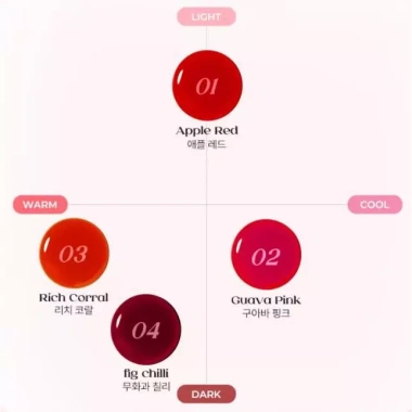 Xăm môi DAISO BERRISOM + Dầu Glam – Tint lâu trôi, chống nước, không dị ứng, 203.985₫