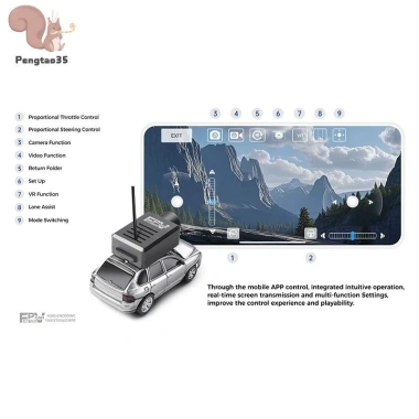 Xe ô tô RC 64 mẫu 720P FPV WiFi 2.025 - Điều khiển từ xa, quà tặng trẻ em, COD 8 Xe ô tô RC 64 mẫu 720P FPV WiFi 2.025 - Điều khiển từ xa, quà tặng trẻ em, COD 8