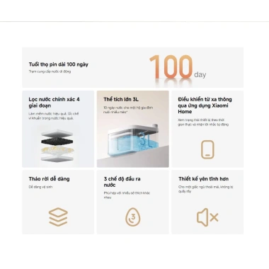 Xiaomi Smart Pet Fountain 2 - Máy lọc nước cho thú cưng, BH 12 tháng, giá 1.39 triệu 3 Xiaomi Smart Pet Fountain 2 - Máy lọc nước cho thú cưng, BH 12 tháng, giá 1.39 triệu 3