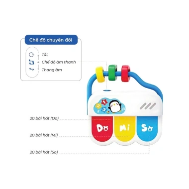 Xúc Xắc Âm Nhạc BAOLI Đàn Piano Giá Ưu Đãi 105.000 VNĐ - Học Piano Vui Nhộn 3