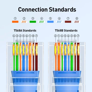 ZoeRax 100 miếng CAT6 RJ45 đầu nối 5 màu mạ vàng 50µm, lỗ 1.1mm – Ethernet, giá 132.000₫