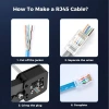 Zoerax 200 Cái CAT6/CAT5E RJ45 8P8C FTP/UTP Không Che Chắn - Giá 196.900₫ 8