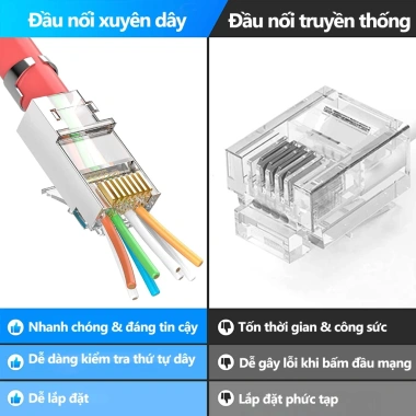 Zoerax 50 RJ45 Cat7 Cat6A Pass 8P8C 50U Đầu cắm Ethernet mạ vàng 405.900₫ 2
