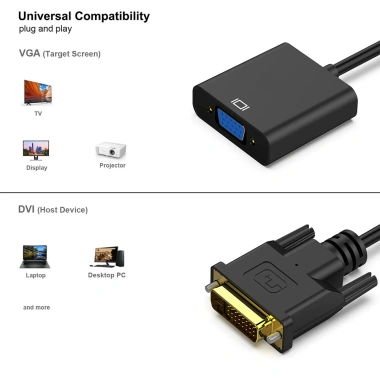 Zoerax Active DVI-I/D sang VGA 24+1, chuyển đổi DVI Nam sang VGA Nữ cho PC, TV, laptop - Giá chỉ 87.999₫