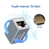 ZoeRax Bộ chuyển đổi RJ45 10Gbps nhôm Nữ-Nữ, mở rộng Cat5E-Cat7, chỉ 54.999₫ 4