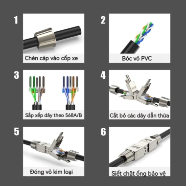 ZoeRax Bộ mở rộng cáp Cat7 Cat6A RJ45 LAN - Kết nối không dụng cụ, giá 120.999₫