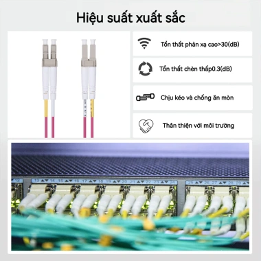 ZoeRax Cáp vá sợi quang OM4 LC sang LC 100/40/10Gb Multimode Duplex 50-125m LSZH cho SFP – 160.600 VND