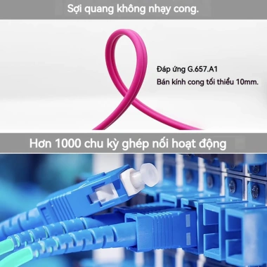 ZoeRax Cáp vá sợi quang OM4 LC sang LC 100/40/10Gb Multimode Duplex 50-125m LSZH cho SFP – 160.600 VND