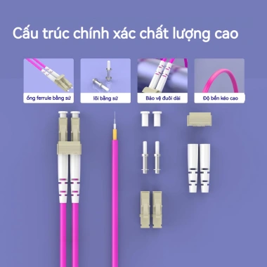 ZoeRax Cáp vá sợi quang OM4 LC sang LC 100/40/10Gb Multimode Duplex 50-125m LSZH cho SFP – 160.600 VND