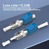 ZoeRax FC SC ST LC Đầu Nối Sợi Quang Nam sang Nữ FTTH Singlemode Adapter - Định Vị Lỗi & Đo Công Suất Quang, Giá 93.499₫ 2