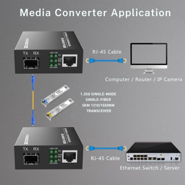 ZoeRax Gigabit SFP SC Đa chế độ 1,25G - Bộ chuyển đổi sợi quang sang RJ45 Ethernet