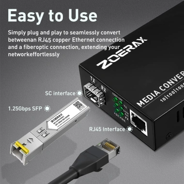 ZoeRax Gigabit SFP SC Đa chế độ 1,25G - Bộ chuyển đổi sợi quang sang RJ45 Ethernet