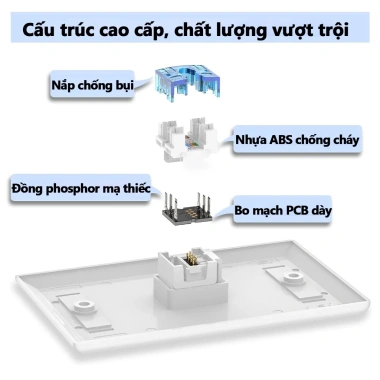 ZoeRax Keystone Jack RJ45 Cat6/Cat5e UTP 180° Thiết kế dây, phù hợp tấm tường - Giá ưu đãi 71.499