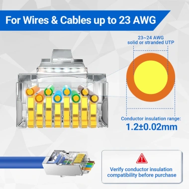 ZoeRax RJ45 Cat6 Cat6a 30u Mạ Vàng Bảo Vệ Mô-đun Cắm Lỗ 1.2mm Ethernet STP 8P8C Đầu Cuối Giá 131.999 VND