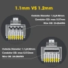 ZoeRax RJ45 Cat6 Cat6a Mô-đun Bảo Vệ Lỗ 1.1-1.2mm 8P8C Cáp Ethernet 87.999₫ 3