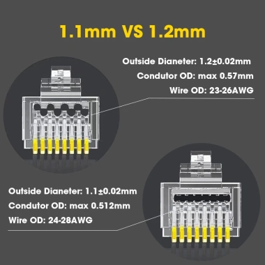 ZoeRax RJ45 Cat6 Cat6a Mô-đun Bảo Vệ Lỗ 1.1-1.2mm 8P8C Cáp Ethernet 87.999₫ 3 ZoeRax RJ45 Cat6 Cat6a Mô-đun Bảo Vệ Lỗ 1.1-1.2mm 8P8C Cáp Ethernet 87.999₫ 3