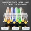 Zoerax RJ45 Cat8/7/6a 8P8C 50um Mạ Vàng FTP/STP - Mô-đun 1.5mm, giá 175.999₫ 5