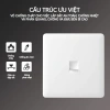 ZoeRax Tấm Tường RJ45 Ethernet Keystone Jack Màu Trắng Đen – Giá 71.499₫ 4