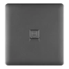 ZoeRax Tấm Tường RJ45 Ethernet Keystone Jack Màu Trắng Đen – Giá 71.499₫ 7