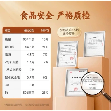 1 Bịch 20 Gói Thịt Bò Viên Tuổi Sấy Khô Thơm Ngon - Giá chỉ 163.000 VND