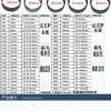 10 Cái Kẹp Lò Xo Thép Mangan Nhúng Tay Đa Dụng Ống Nước, Dầu Xe, Kẹp Họng, Vòng Ống Đàn Hồi - Giá 72.500 VND 4