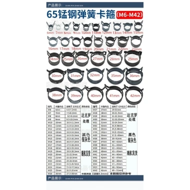 10 Cái Kẹp Lò Xo Thép Mangan Nhúng Tay Đa Dụng Ống Nước, Dầu Xe, Kẹp Họng, Vòng Ống Đàn Hồi - Giá 72.500 VND