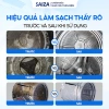 10 Túi Bột Tẩy Lồng Giặt Saiza 150gr - Giảm giá Hiệu quả làm sạch Giá 199.000 VND 3