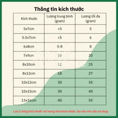 100 túi lọc trà cà phê thảo dược dây rút 1 lần an toàn thực phẩm Mixmore 50k