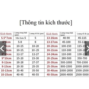100 túi lọc trà vải không dệt có dây rút đa size, giá tốt 16.000đ, free ship
