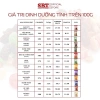 1KG Tổng Hợp Lương Khô SBT - Năng Lượng Nhanh, Giá Ưu Đãi 79.000 VND 9