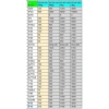 1KG Túi bóng kính OPP dán miệng đựng quần áo, trang sức, khẩu trang, hương nhang – Giá 90.000đ