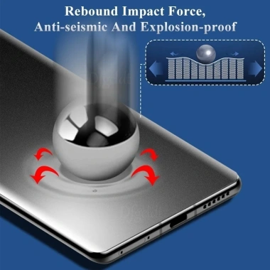 2 Bộ Phim Hydrogel Mờ Mờ cho Honor X9d X8d X7d X7c 5G/4G - Chống Ánh Sáng Xanh, Gián Điệp, Bảo Vệ Màn Hình HD, Phim Mềm