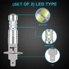 2 Bóng Đèn Pha Siêu Sáng H1 8.000K 100W cho Xe Hơi - Giá chỉ 93.816₫ 2