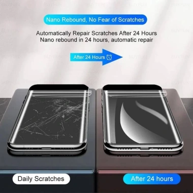 2 Chiếc 999D Matte Frosted Hydrogel Film cho Xiaomi 14/Pro/Ultra – Chống Vân Tay, Bảo Vệ Riêng Tư