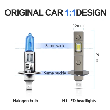 2 Miếng Đèn Pha Ô Tô H1 LED 13W 6.500K Siêu Sáng, Sương Mù Trắng Ban Ngày - 132.000₫ 3 2 Miếng Đèn Pha Ô Tô H1 LED 13W 6.500K Siêu Sáng, Sương Mù Trắng Ban Ngày - 132.000₫ 3