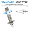 2 Miếng Đèn Pha Ô Tô H1 LED 13W 6.500K Siêu Sáng, Sương Mù Trắng Ban Ngày - 132.000₫ 6