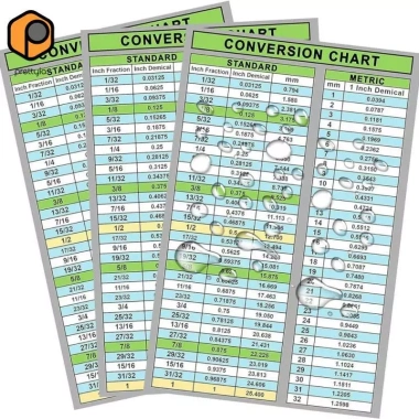 20 Bảng Biểu Đồ Chuyển Đổi Inch‑mm Dán Cheat Sheet Máy Trạm, Học Toán, 176k 2