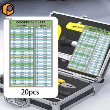 20 Bảng Biểu Đồ Chuyển Đổi Inch‑mm Dán Cheat Sheet Máy Trạm, Học Toán, 176k 4