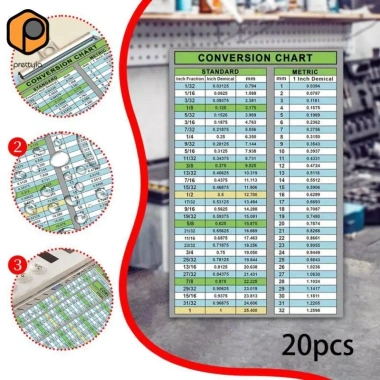 20 Bảng Biểu Đồ Chuyển Đổi Inch‑mm Dán Cheat Sheet Máy Trạm, Học Toán, 176k 5