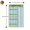 20 Bảng Biểu Đồ Chuyển Đổi Inch‑mm Dán Cheat Sheet Máy Trạm, Học Toán, 176k 8