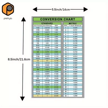 20 Bảng Biểu Đồ Chuyển Đổi Inch‑mm Dán Cheat Sheet Máy Trạm, Học Toán, 176k 8