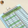 20 Bảng Biểu Đồ Chuyển Đổi Inch‑mm Dán Cheat Sheet Máy Trạm, Học Toán, 176k 9