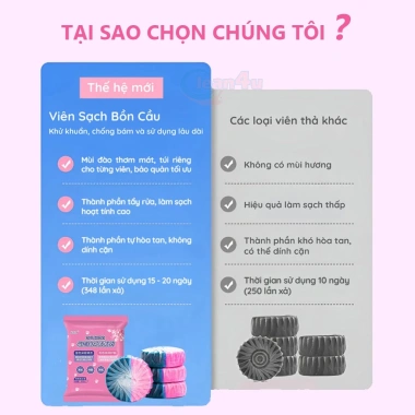 20 viên thả bồn cầu 2in1 Tẩy và Thơm, xả bồn cầu sạch sâu, giá ưu đãi 65k