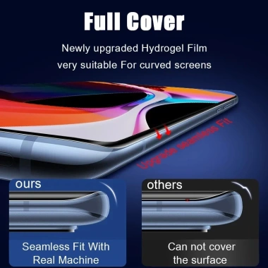 3 Miếng Dán Bảo Vệ Màn Hình Mờ Honor X9d X9c X8c X7d X7c X7b HD 5G/4G Hydrogel Trong Suốt, Chống Vân Tay - 74.994₫