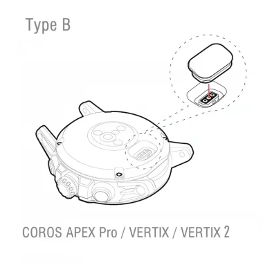 3/5 Đệm Bảo Vệ Coros Pace Pro, Vertix 2, APEX 2 Pro 42-46mm - Cắm Bụi, Cổng Sạc, Phụ Kiện Đồng Hồ 3 3/5 Đệm Bảo Vệ Coros Pace Pro, Vertix 2, APEX 2 Pro 42-46mm - Cắm Bụi, Cổng Sạc, Phụ Kiện Đồng Hồ 3