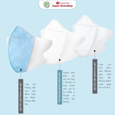 400 chiếc Khẩu Trang Thịnh Phát 5D 3 lớp kháng khuẩn, chống UV, nhiều màu - 119k 4
