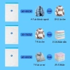 5 tặng 1 Bơm tay, Túi hút chân không quần áo - Tủ gọn gàng, chỉ 15.000₫ 4