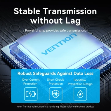 5 trong 1 A Hub Vention 10Gbps USB 3.2 Gen 2 Nhỏ gọn di động tương thích PC Type-A Giá 240.000 VND