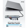 Acer USB C HUB 7 trong 1 4K 60Hz 100W PD 5Gbps 2 USB A 3.1 SD Card Reader iPhone 17/16/15 MacBook Pro iPad - 249.000 VND 7